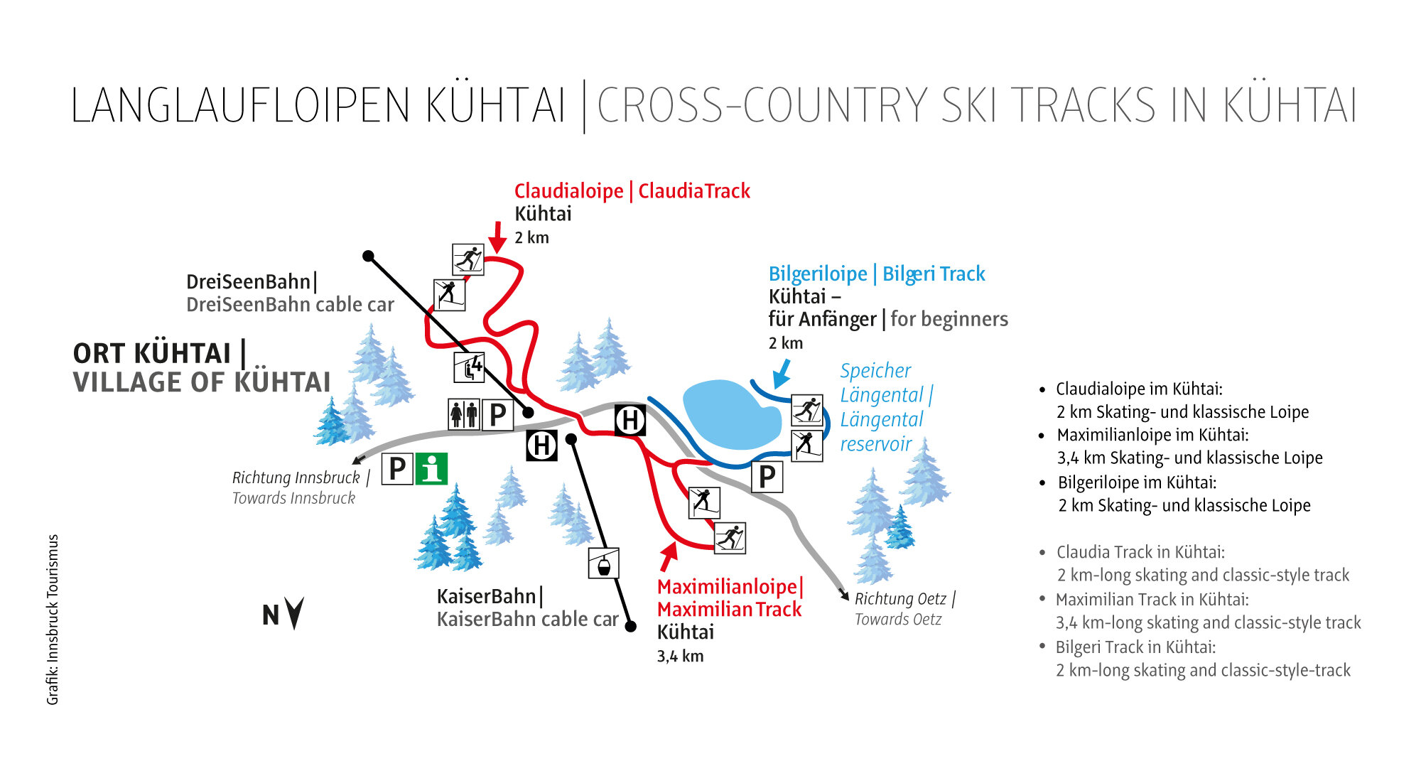 Cross-country ski trail map for Kühtai